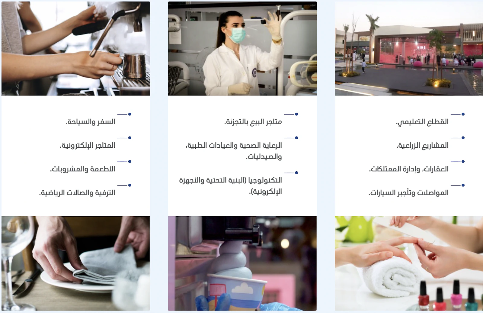 إنفوجرافيك يعرض قطاعات التجزئة والرعاية الصحية والخدمات المؤهلة للتمويل