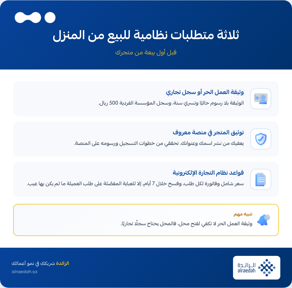إنفوجرافيك: ثلاثة متطلبات نظامية لمشروع عبايات من المنزل